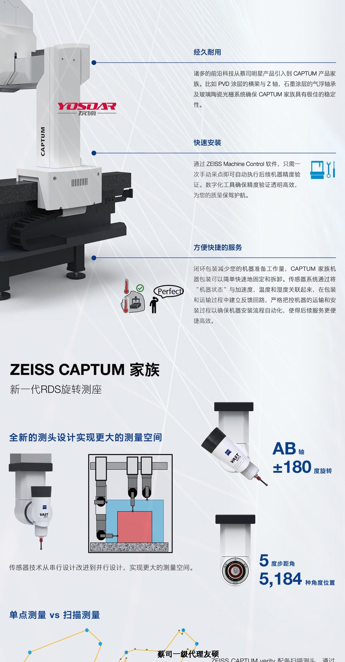 潍坊蔡司三坐标CAPTUM