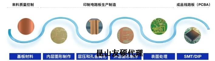 潍坊蔡司潍坊扫描电镜